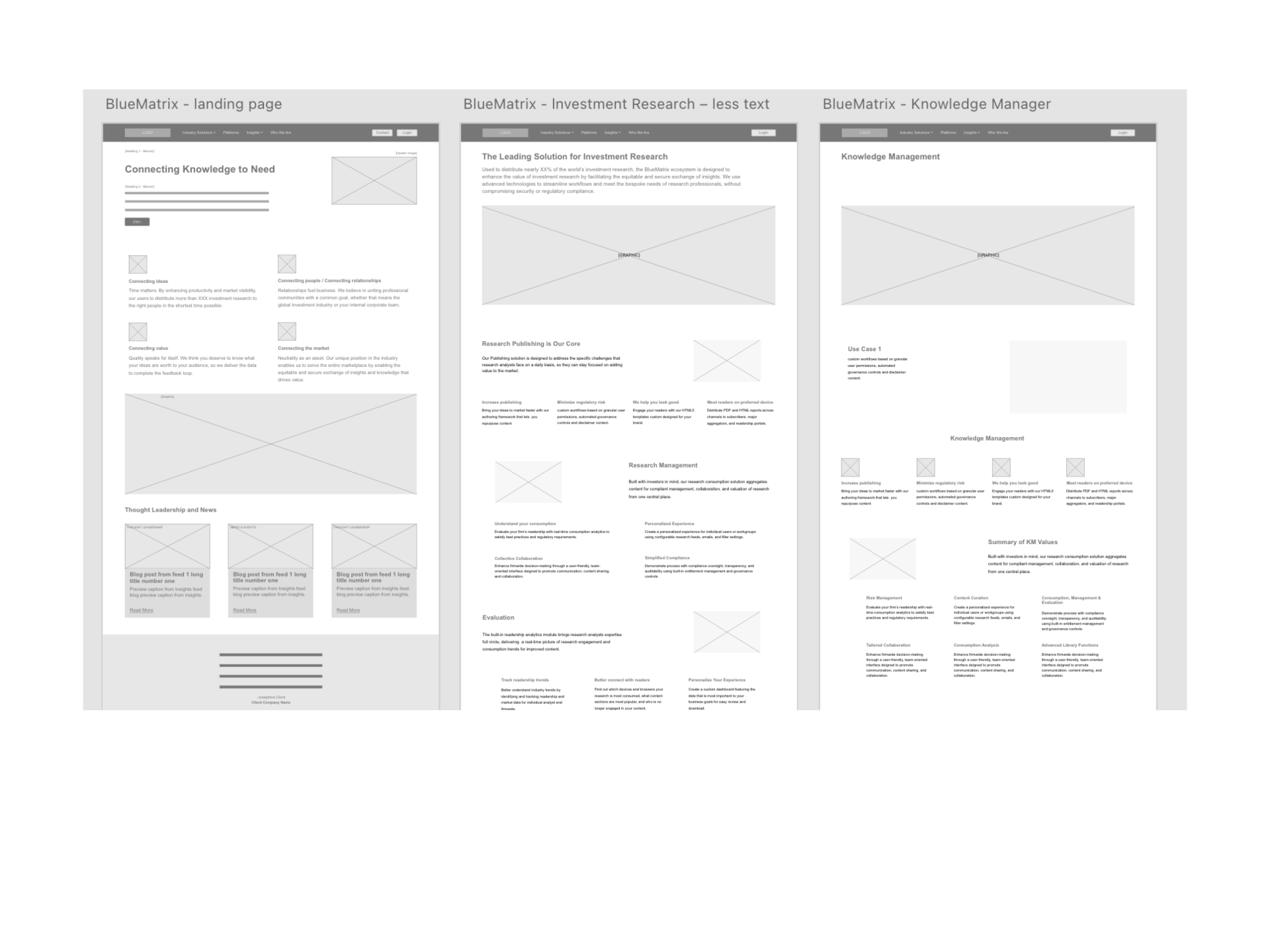 wireframes for site redesign