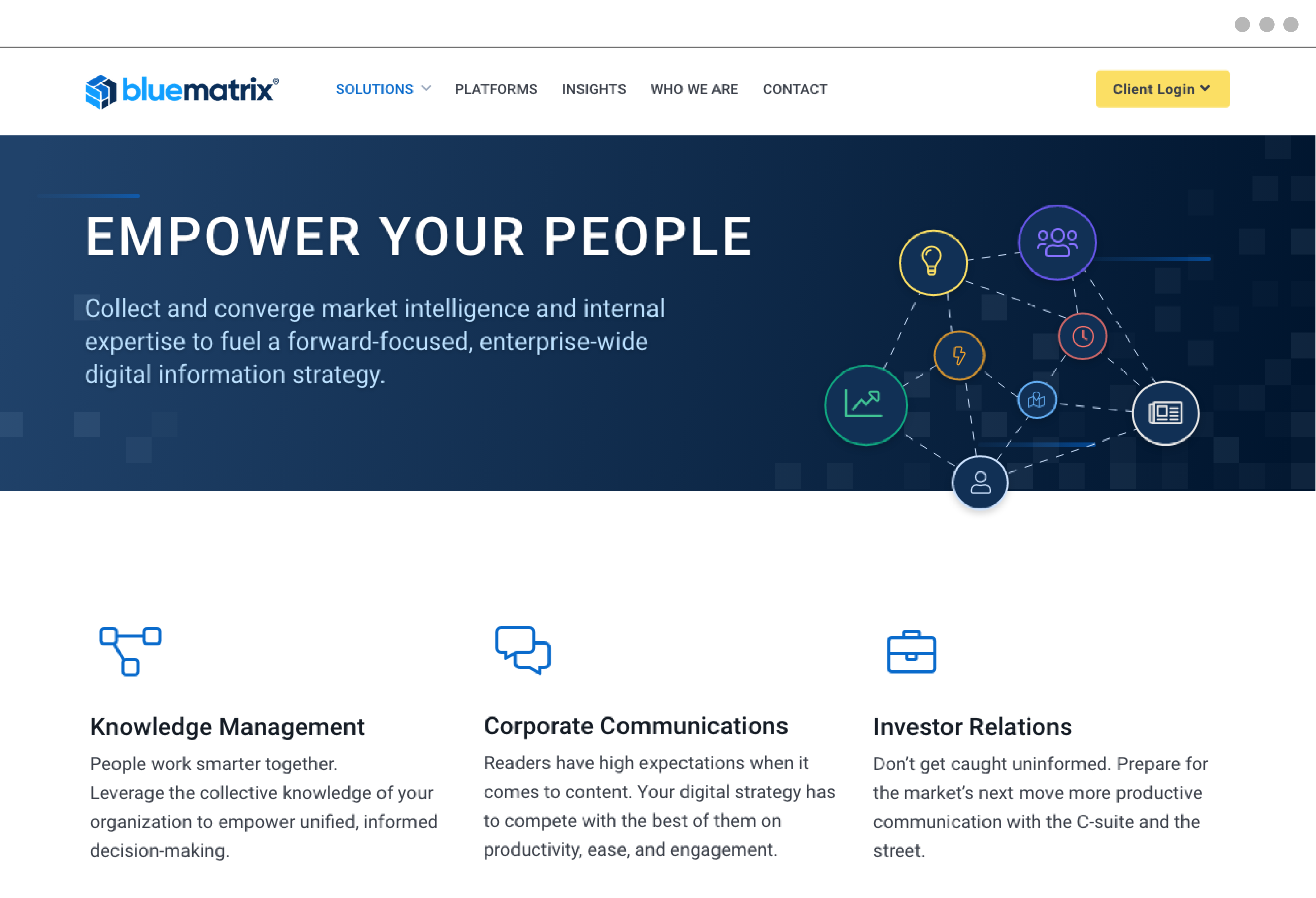 Company website redesign