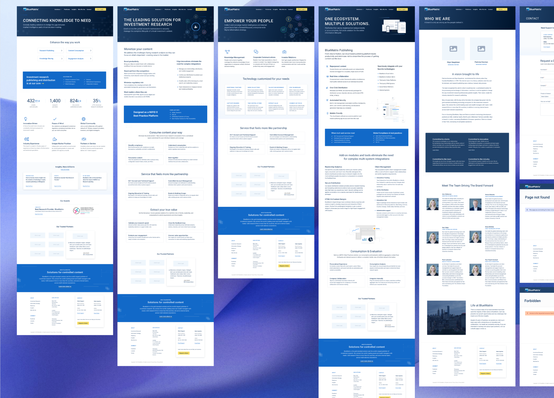screen of Finalized versions of mockups to be developed and implemented by design/dev teams